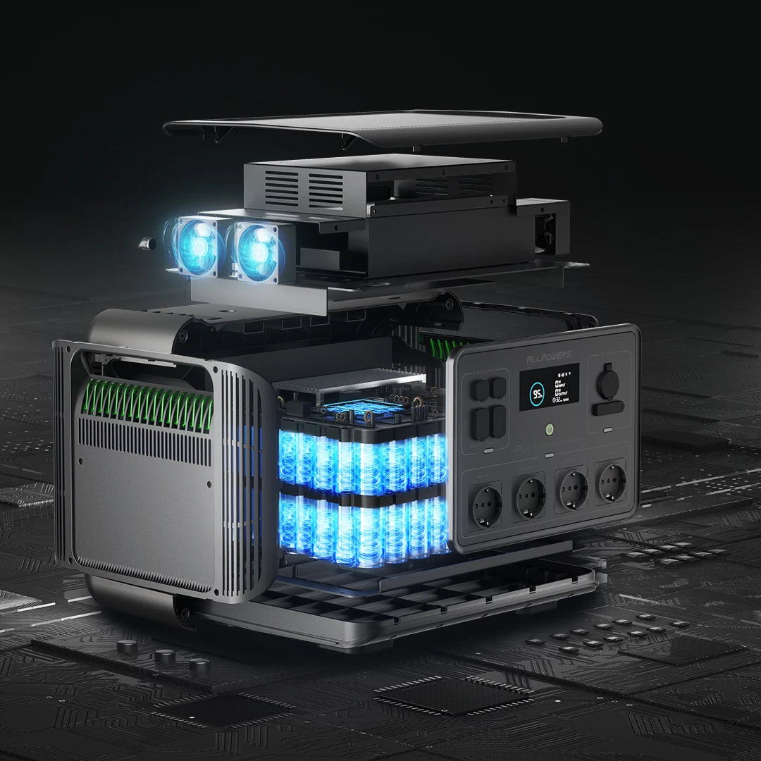 Booked Builders R2500 Portable Power Station – 2016Wh Expandable LiFePO4 Battery Backup with 2500W AC Output for Home & Outdoors