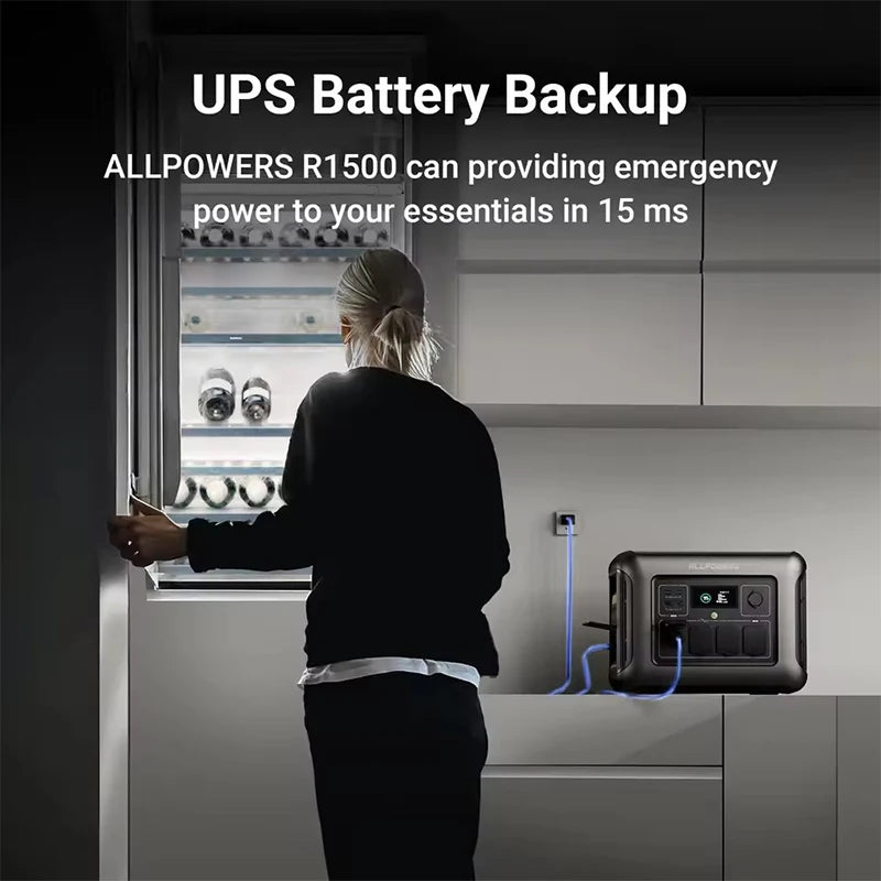 Booked Builders R1500 Portable Power Station – 1800W (3000W Peak) Solar Generator with 1152Wh LiFePO4 Battery for Emergency, RV & Off-Grid Power