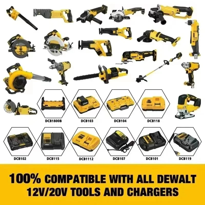 Ultimate Portable LED Spotlight™