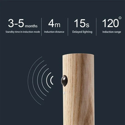 Smart Motion Night Light