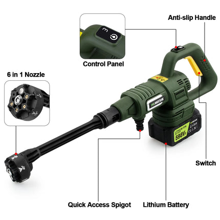 Ultimate Clean™ High-Pressure Washer™ – Powerful Electric Power Washer for Cars, Driveways & Outdoor Cleaning