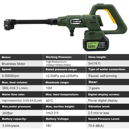 Ultimate Clean™ High-Pressure Washer™ – Powerful Electric Power Washer for Cars, Driveways & Outdoor Cleaning