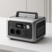 Booked Builders R600 Portable Powerstation – 600W
