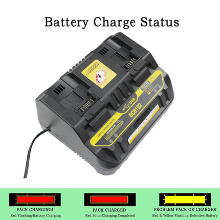 RapidCharge Dual Port Charger™ – Fast Smart Charging Dock for 18V/20V Lithium-Ion Batteries (Makita/Dewalt Compatible)