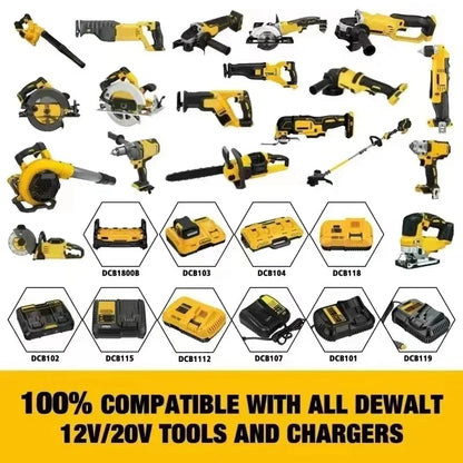 Ultimate Portable LED Spotlight™