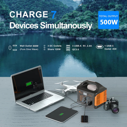 Booked Builders 460Wh Portable Power Station – LiFePO4 Solar Generator with Dual 110V/220V Output & LED Light for Camping, RV, and Home Backup