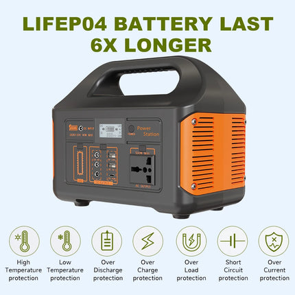 Booked Builders 460Wh Portable Power Station – LiFePO4 Solar Generator with Dual 110V/220V Output & LED Light for Camping, RV, and Home Backup