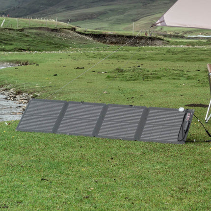 Booked Builders 110W Portable Solar Panel